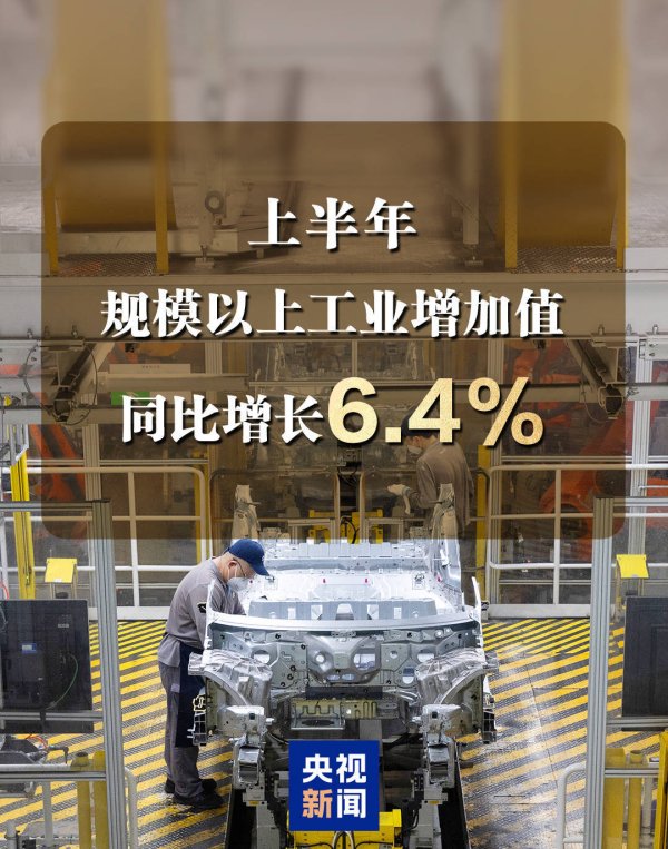 配资世界门户 今年上半年规模以上工业增加值同比增长6.4% 展现出较强韧性